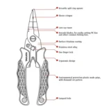 Univerzálne rybárske kliešte Hearty Rise