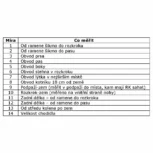 Brodiace čižmy Agama Cold Water