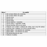 Brodiace rybárske nohavice Agama FLY EXTRA