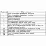 Brodiace rybárske nohavice Agama FLY EXTRA