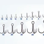 bkk-trojhacik-spear-21-ss-velkosti